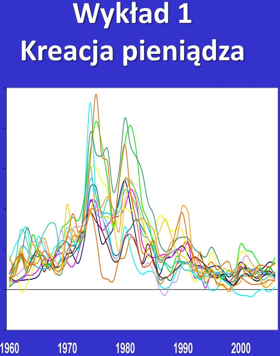 pieniądza