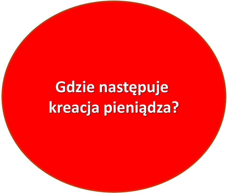 kreacja