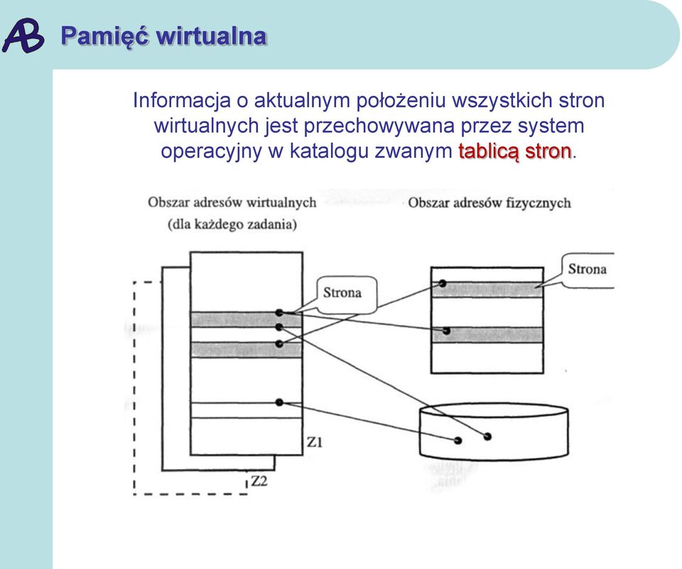 wirtualnych jest przechowywana przez