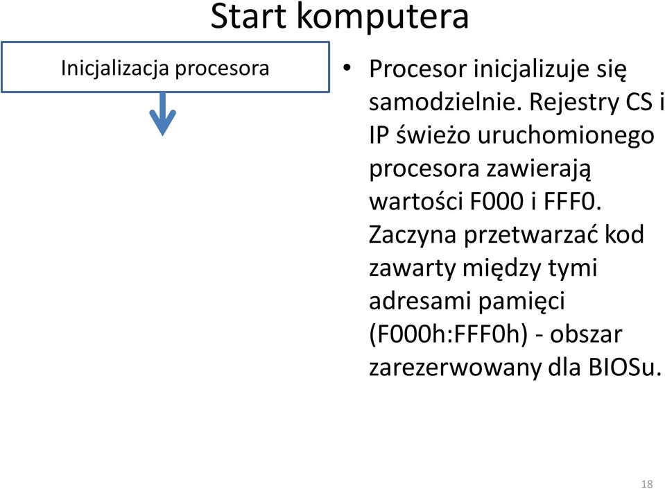 Rejestry CS i IP świeżo uruchomionego procesora zawierają wartości