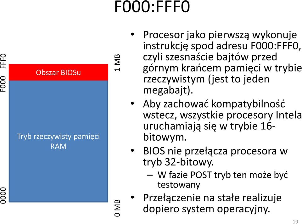 Aby zachować kompatybilność wstecz, wszystkie procesory Intela uruchamiają się w trybie 16- bitowym.