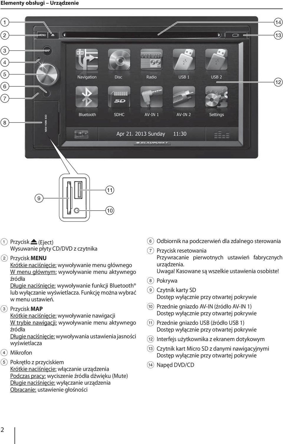 3 Przycisk MAP Krótkie naciśnięcie: wywoływanie nawigacji W trybie nawigacji: wywoływanie menu aktywnego źródła Długie naciśnięcie: wywoływania ustawienia jasności wyświetlacza 4 Mikrofon 5 Pokrętło