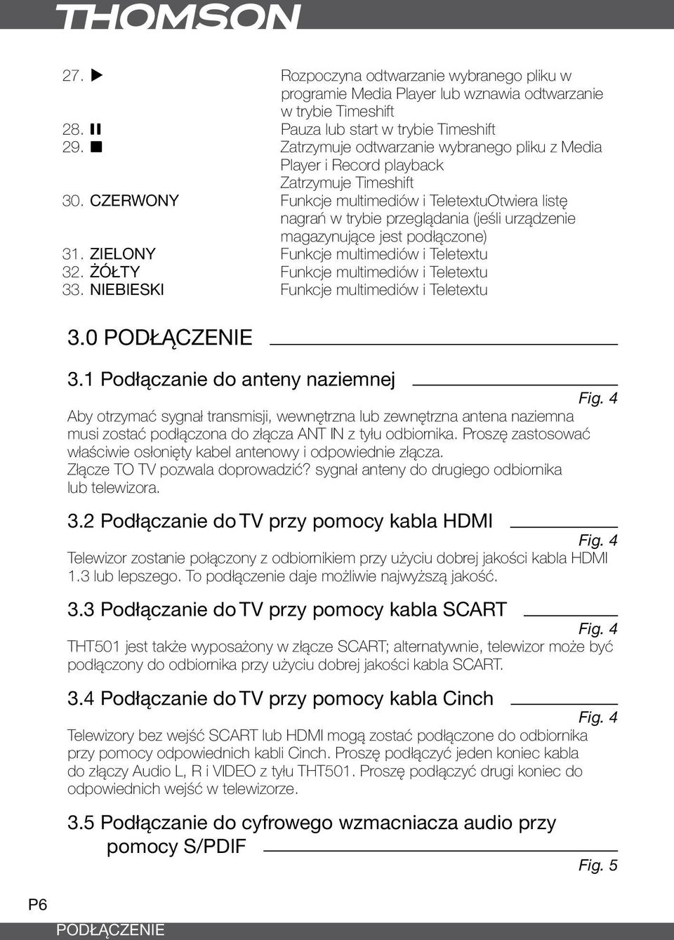 CZERWONY Funkcje multimediów i TeletextuOtwiera listę nagrań w trybie przeglądania (jeśli urządzenie magazynujące jest podłączone) 31. ZIELONY Funkcje multimediów i Teletextu 32.