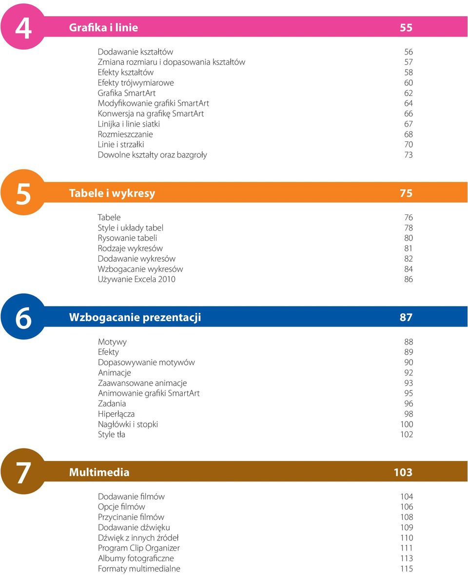 Rodzaje wykresów 8 Dodawanie wykresów 8 Wzbogacanie wykresów 84 Używanie Excela 00 86 Wzbogacanie prezentacji 87 Motywy 88 Efekty 89 Dopasowywanie motywów 90 Animacje 9 Zaawansowane animacje 9