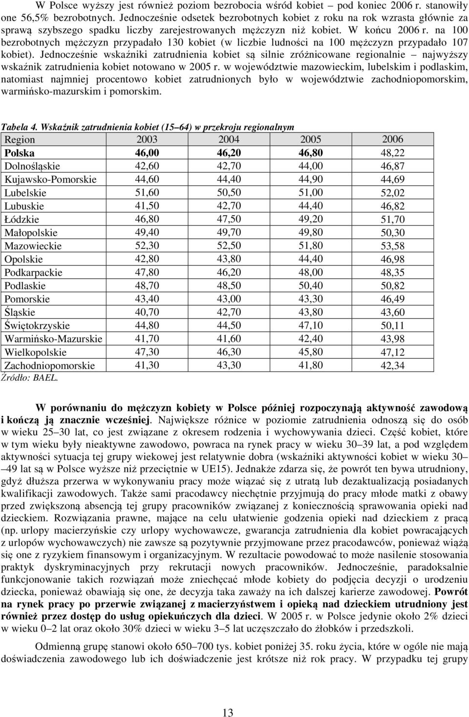 na 100 bezrobotnych mężczyzn przypadało 130 kobiet (w liczbie ludności na 100 mężczyzn przypadało 107 kobiet).