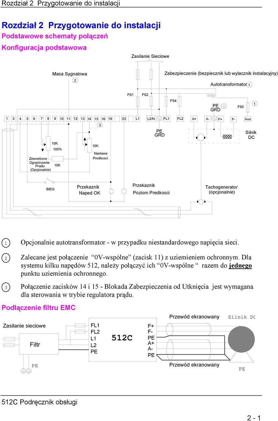 10K 3 10K Nastawa Predkosci PE GRD Silnik DC BIEG Przekaznik Naped OK Przekaznik Poziom Predkosci Tachogenerator (opcjonalnie) 1 Opcjonalnie autotransformator - w przypadku niestandardowego napięcia