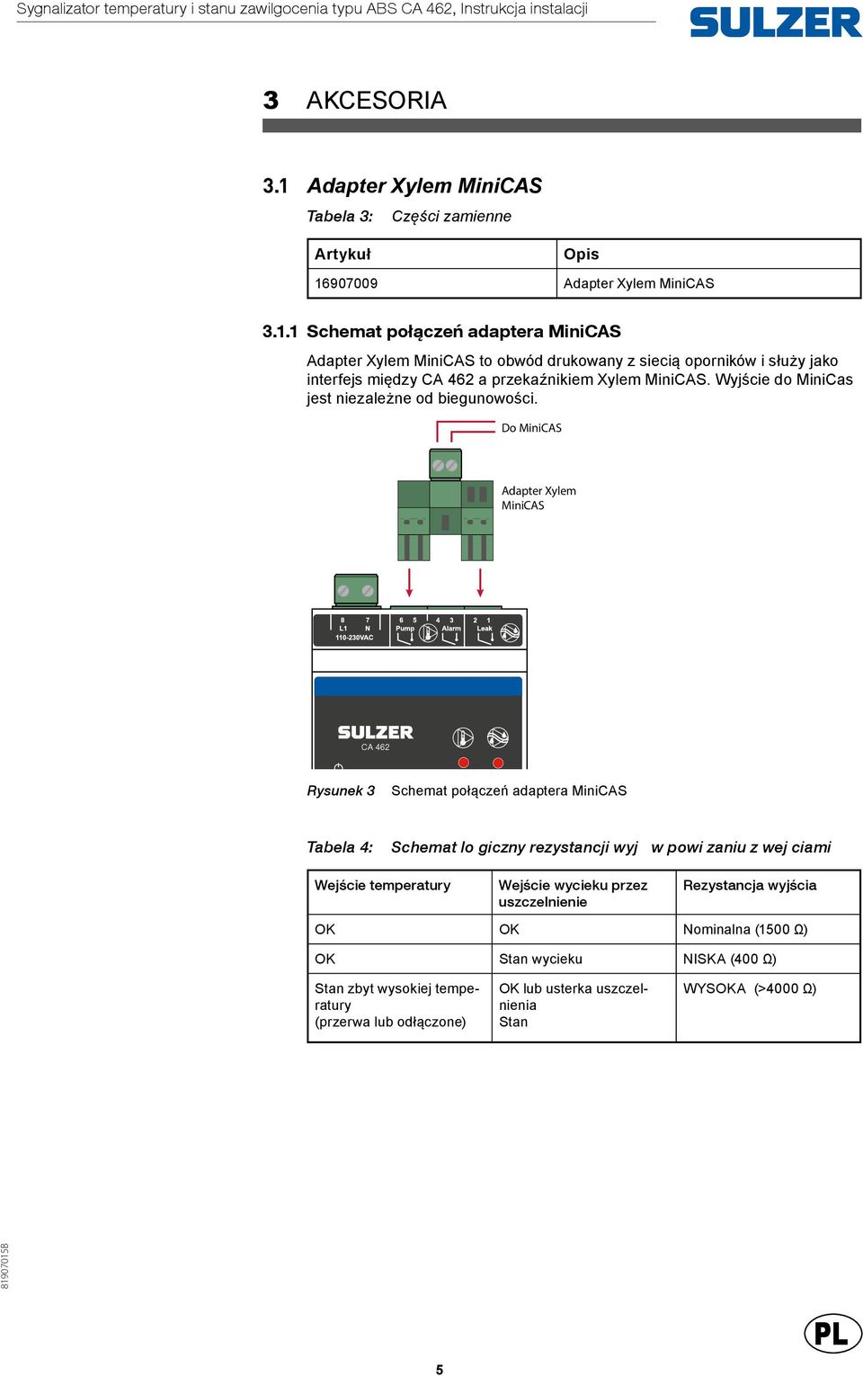 Do MiniCAS Adapter Xylem MiniCAS CA 462 Rysunek 3 Schemat połączeń adaptera MiniCAS Tabela 4: Schemat lo giczny rezystancji wyjść w powiązaniu z wejściami Wejście temperatury