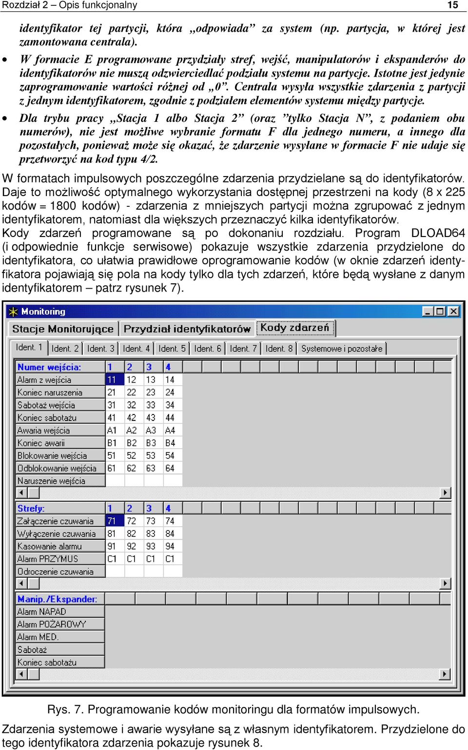 Istotne jest jedynie zaprogramowanie wartości różnej od 0. Centrala wysyła wszystkie zdarzenia z partycji z jednym identyfikatorem, zgodnie z podziałem elementów systemu między partycje.