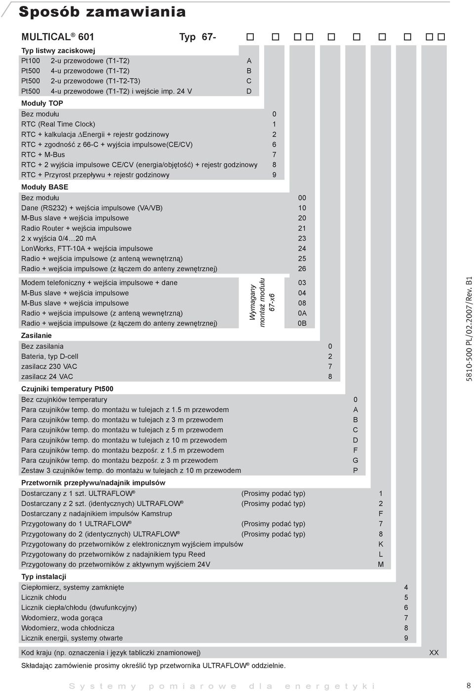 (energia/objętość) + rejestr godzinowy 8 RTC + Przyrost przepływu + rejestr godzinowy 9 Moduły BASE Bez modułu 00 Dane (RS232) + wejścia impulsowe (VA/VB) 10 M-Bus slave + wejścia impulsowe 20 Radio