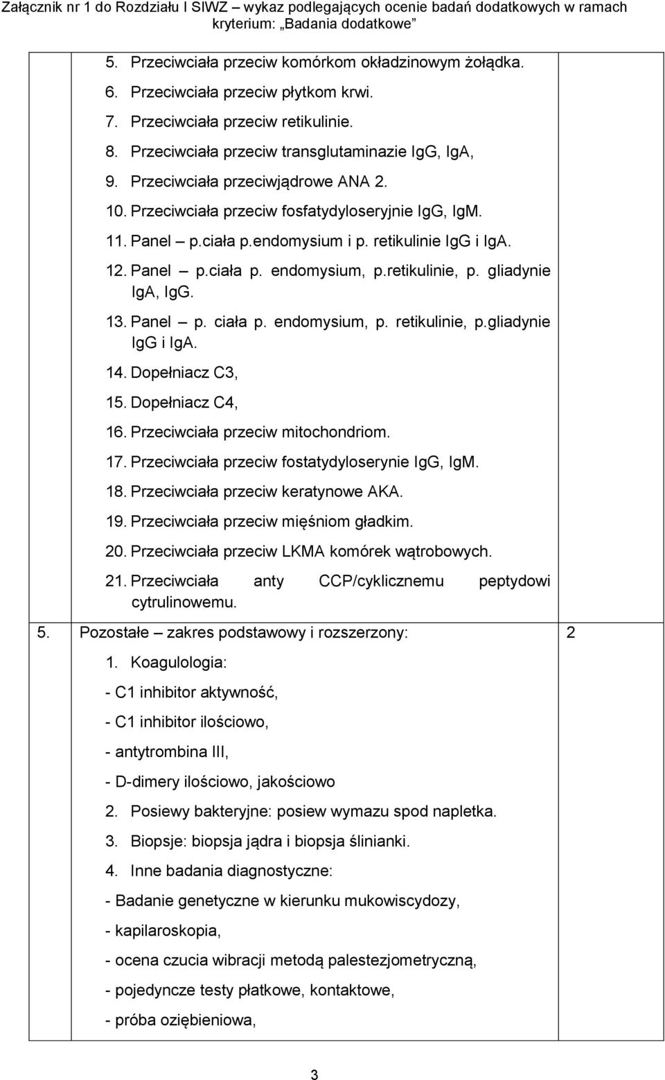 gliadynie IgA, IgG. 3. Panel p. ciała p. endomysium, p. retikulinie, p.gliadynie IgG i IgA. 4. Dopełniacz C3, 5. Dopełniacz C4, 6. Przeciwciała przeciw mitochondriom. 7.