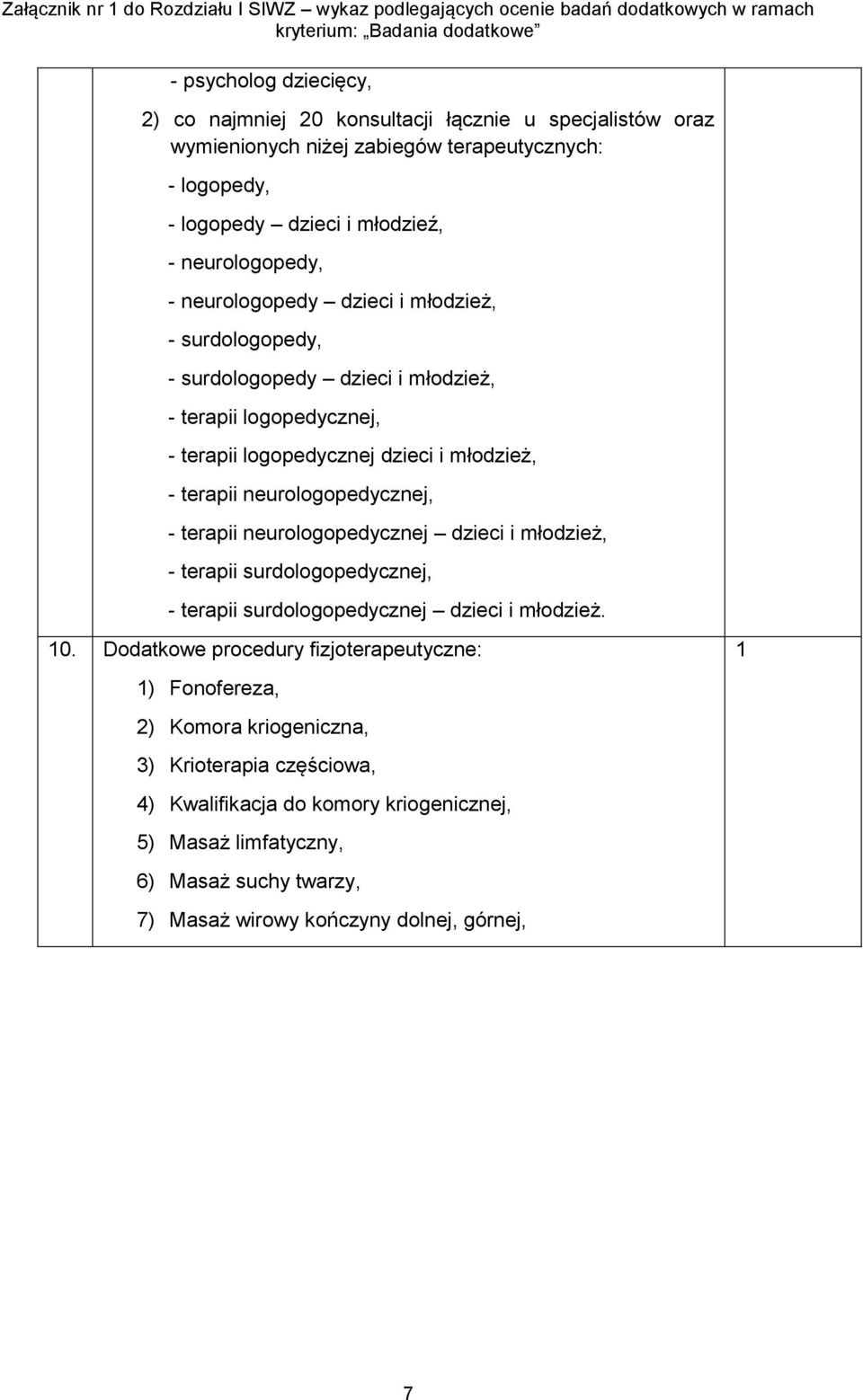 neurologopedycznej, - terapii neurologopedycznej dzieci i młodzież, - terapii surdologopedycznej, - terapii surdologopedycznej dzieci i młodzież. 0.