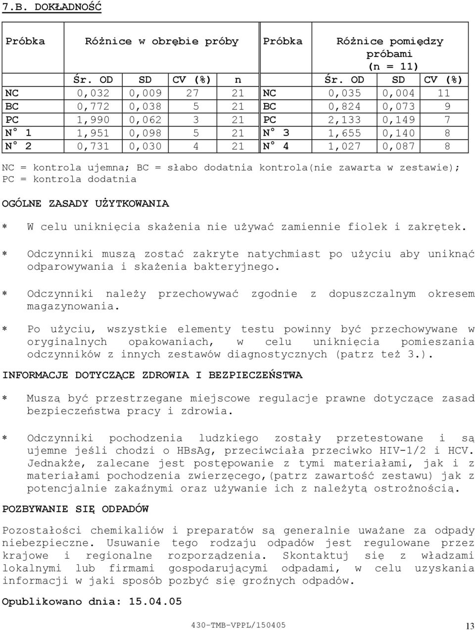 0,087 8 NC = kontrola ujemna; BC = słabo dodatnia kontrola(nie zawarta w zestawie); PC = kontrola dodatnia OGÓLNE ZASADY UŻYTKOWANIA W celu uniknięcia skażenia nie używać zamiennie fiolek i zakrętek.