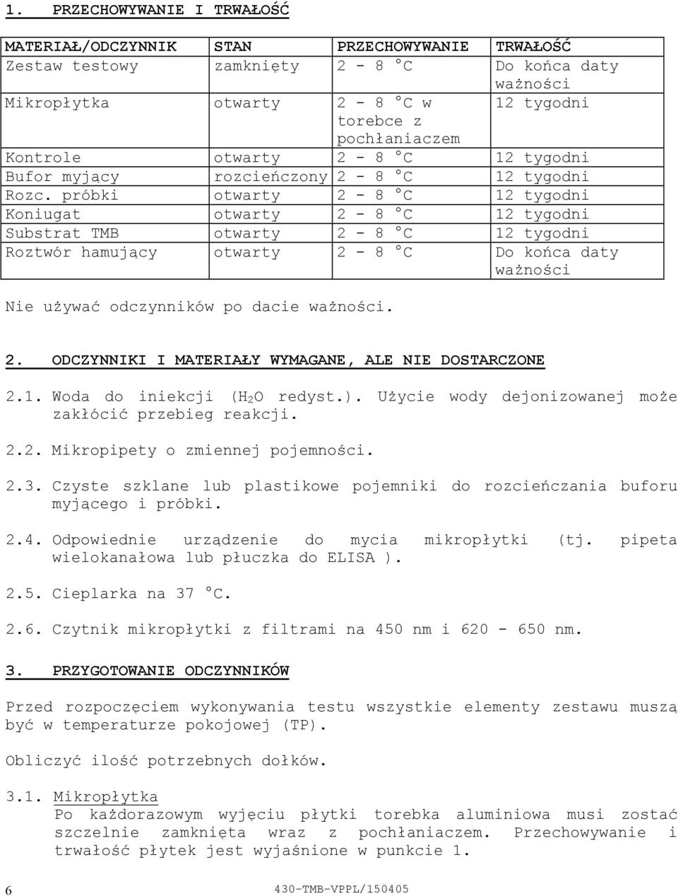 próbki otwarty 2 8 C 12 tygodni Koniugat otwarty 2 8 C 12 tygodni Substrat TMB otwarty 2 8 C 12 tygodni Roztwór hamujący otwarty 2 8 C Do końca daty ważności Nie używać odczynników po dacie ważności.