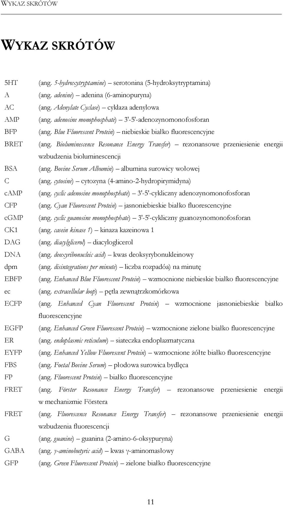 Bioluminescence Resonance Energy Transfer) rezonansowe przeniesienie energii wzbudzenia bioluminescencji BSA (ang. Bovine Serum Albumin) albumina surowicy wołowej C (ang.