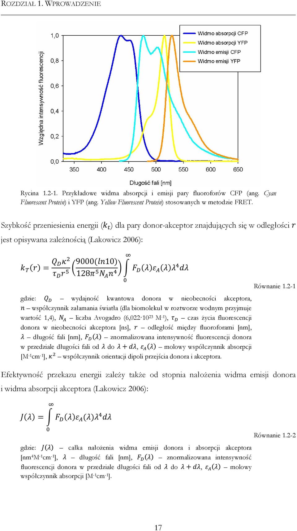 akceptora, współczynnik załamania światła (dla biomolekuł w roztworze wodnym przyjmuje wartość 1,4), liczba Avogadro (6,02210 23 M -1 ), czas Ŝycia fluorescencji donora w nieobecności akceptora [ns],