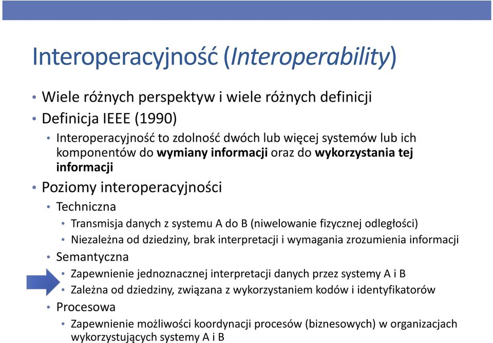 odległości) Niezależna od dziedziny, brak interpretacji i wymagania zrozumienia informacji Semantyczna Zapewnienie jednoznacznej interpretacji danych przez systemy A i B