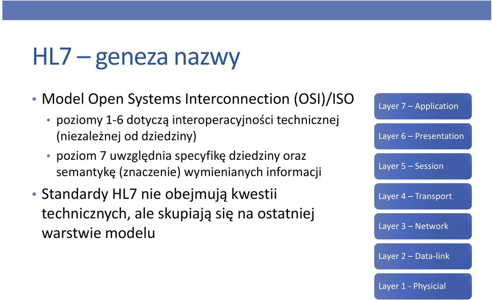 informacji Standardy HL7 nie obejmują kwestii technicznych, ale skupiają się na ostatniej warstwie modelu Layer