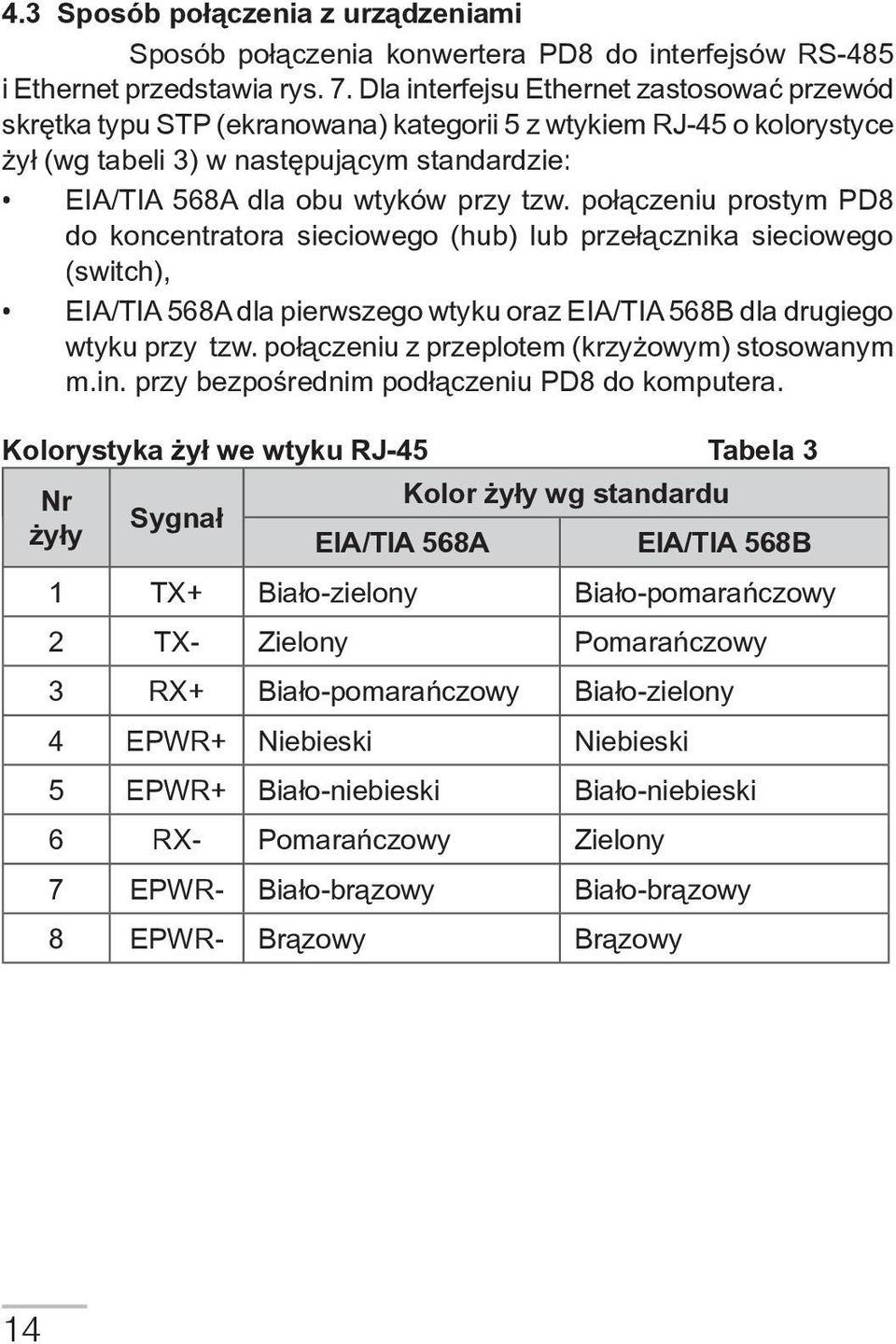 połączeniu prostym PD8 do koncentratora sieciowego (hub) lub przełącznika sieciowego (switch), EIA/TIA 568A dla pierwszego wtyku oraz EIA/TIA 568B dla drugiego wtyku przy tzw.