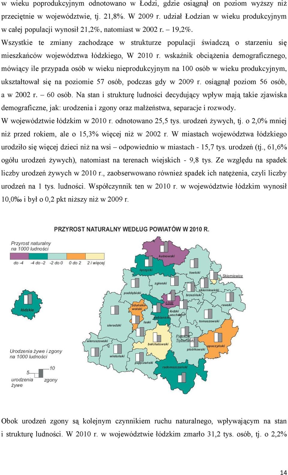 Wszystkie te zmiany zachodzące w strukturze populacji świadczą o starzeniu się mieszkańców województwa łódzkiego, W 2010 r.
