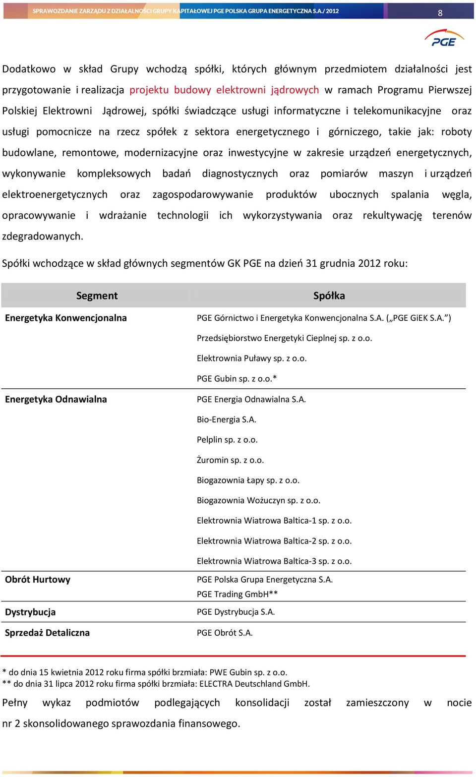 modernizacyjne oraz inwestycyjne w zakresie urządzeń energetycznych, wykonywanie kompleksowych badań diagnostycznych oraz pomiarów maszyn i urządzeń elektroenergetycznych oraz zagospodarowywanie