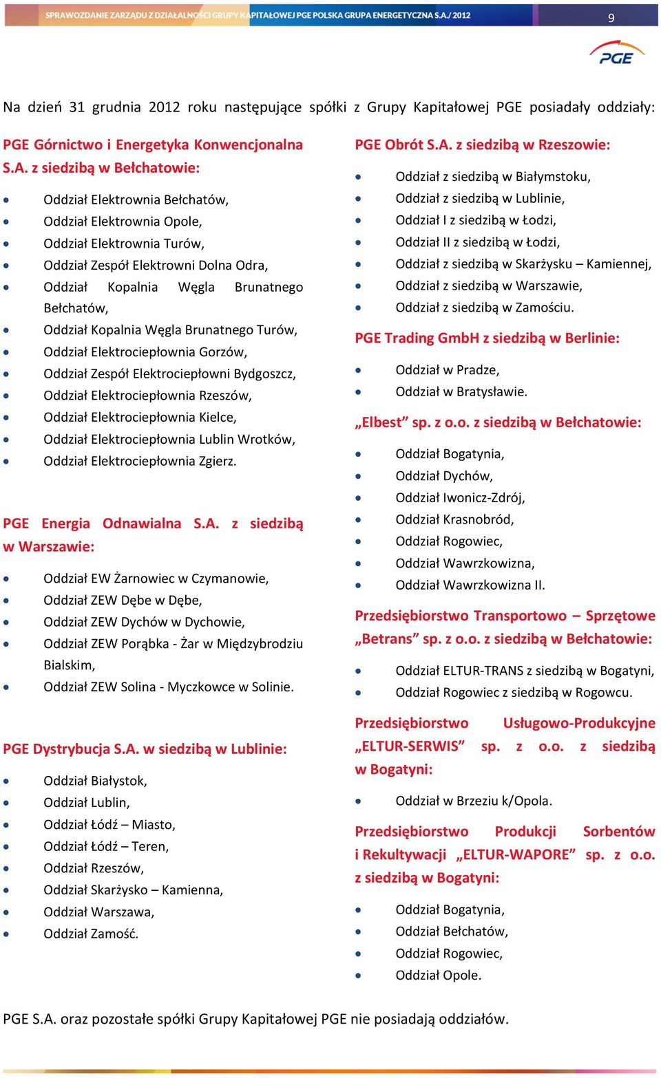 Oddział Kopalnia Węgla Brunatnego Turów, Oddział Elektrociepłownia Gorzów, Oddział Zespół Elektrociepłowni Bydgoszcz, Oddział Elektrociepłownia Rzeszów, Oddział Elektrociepłownia Kielce, Oddział