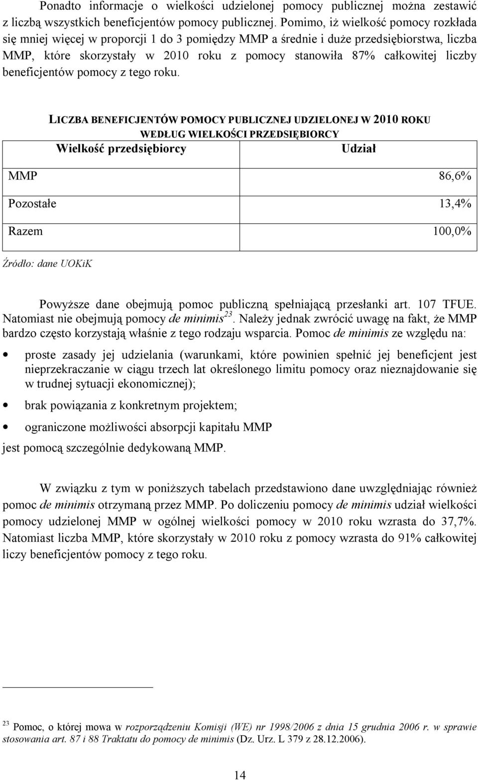 liczby beneficjentów pomocy z tego roku.