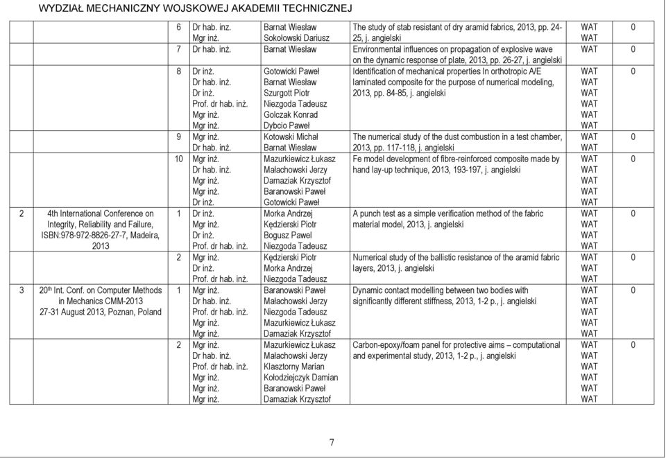 angielski 7 Environmental influences on propagation of explosive wave on the dynamic response of plate, 213, pp. 2-27, j.