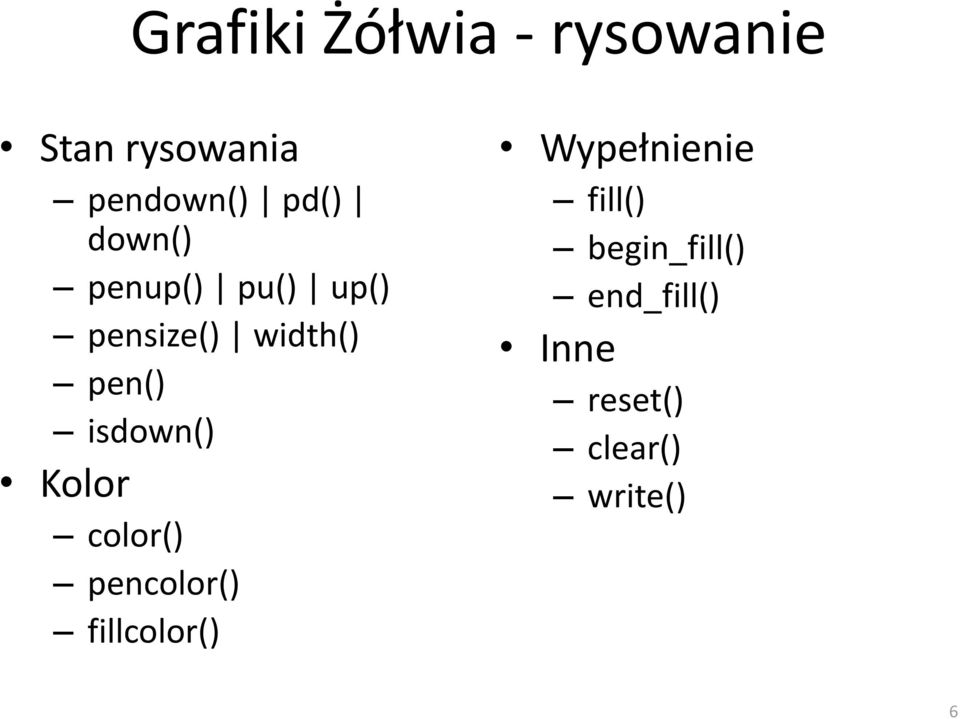 isdown() Kolor color() pencolor() fillcolor()