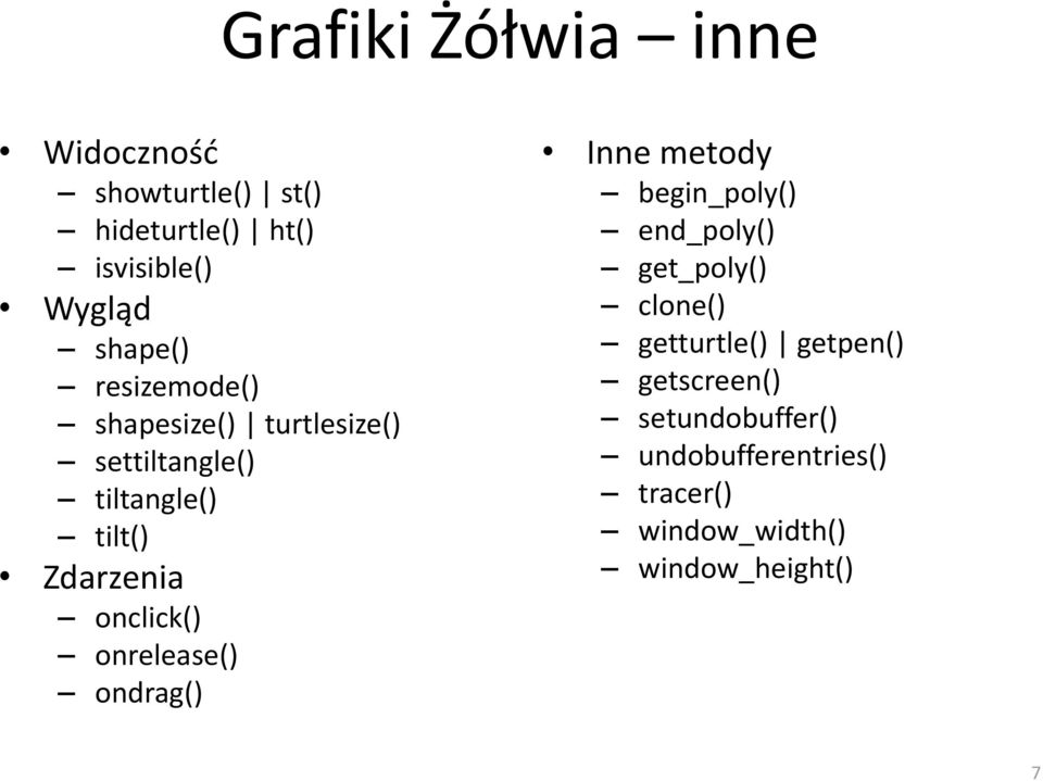 onclick() onrelease() ondrag() Inne metody begin_poly() end_poly() get_poly() clone()