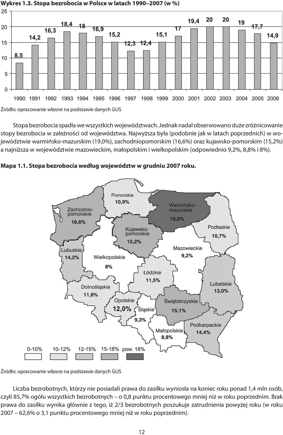 Najwyższa była (podobnie jak w latach poprzednich) w województwie warmińsko-mazurskim (19,0%), zachodniopomorskim (16,6%) oraz kujawsko-pomorskim (15,2%) a najniższa w województwie mazowieckim,