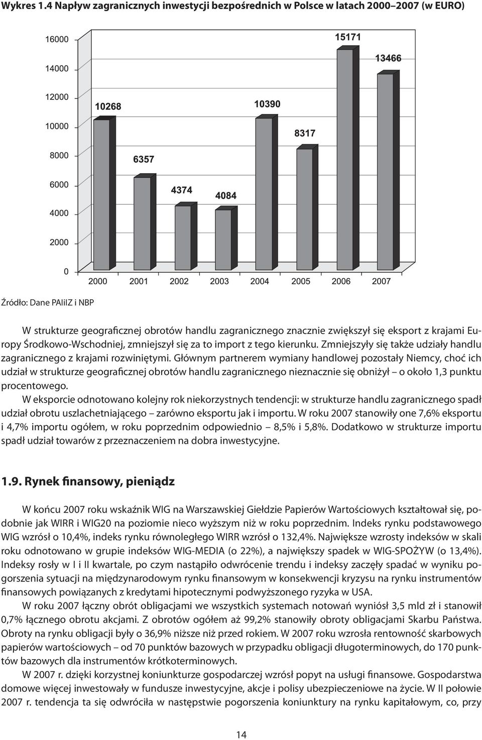 krajami Europy Środkowo-Wschodniej, zmniejszył się za to import z tego kierunku. Zmniejszyły się także udziały handlu zagranicznego z krajami rozwiniętymi.