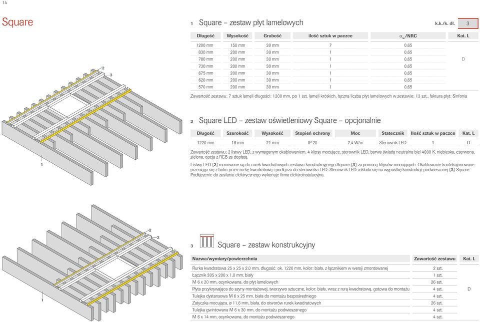 mm 1 0,65 570 mm 200 mm 0 mm 1 0,65 Zawartość zestawu: 7 sztuk lameli długości: 1200 mm, po 1 szt. lameli krótkich, łączna liczba płyt lamelowych w zestawie: 1 szt.