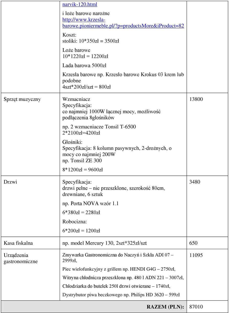 Krzesło barowe Krokus 03 krem lub podobne 4szt*200zł/szt = 800zł Wzmacniacz Specyfikacja: co najmniej 1000W łącznej mocy, możliwość podłączenia 8głośników np.