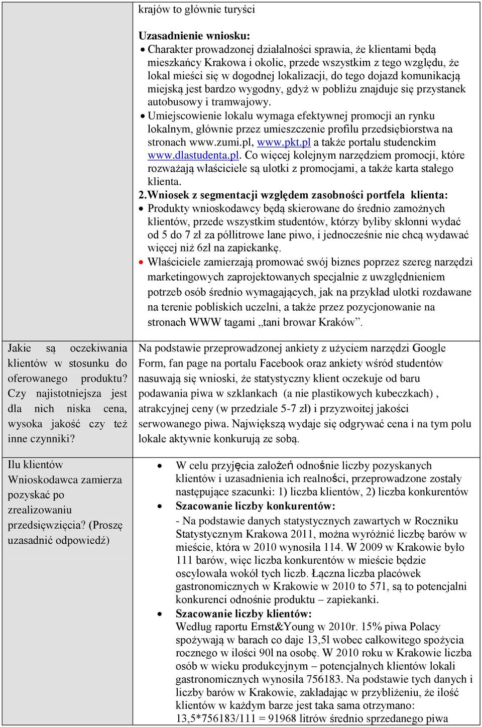 Umiejscowienie lokalu wymaga efektywnej promocji an rynku lokalnym, głównie przez umieszczenie profilu przedsiębiorstwa na stronach www.zumi.pl, www.pkt.pl a także portalu studenckim www.dlastudenta.