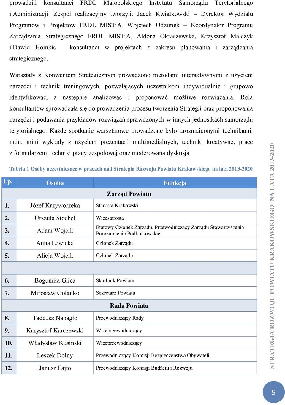 Krzysztof Malczyk i Dawid Hoinkis konsultanci w projektach z zakresu planowania i zarządzania strategicznego.