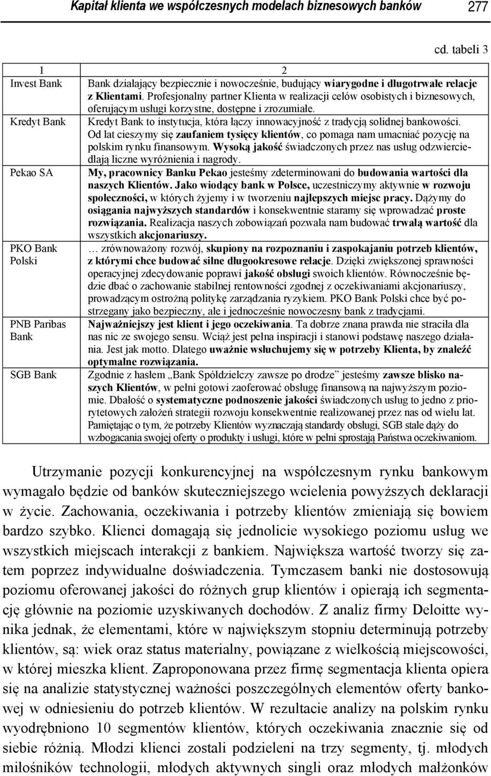 Profesjonalny partner Klienta w realizacji celów osobistych i biznesowych, oferującym usługi korzystne, dostępne i zrozumiałe.