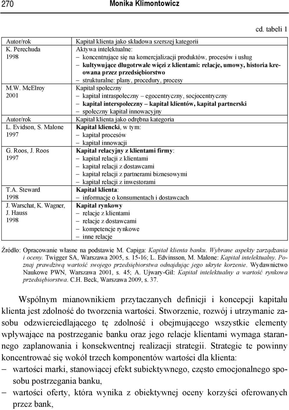 umowy, historia kreowana przez przedsiębiorstwo strukturalne: plany, procedury, procesy Kapitał społeczny kapitał intraspołeczny egocentryczny, socjocentryczny kapitał interspołeczny kapitał