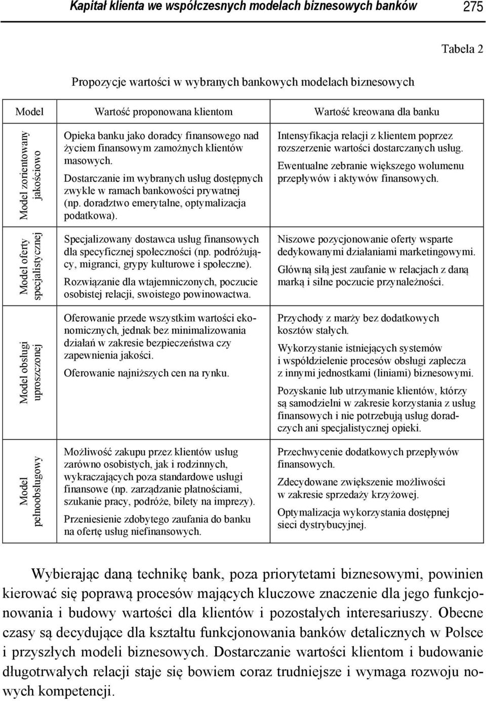 Dostarczanie im wybranych usług dostępnych zwykle w ramach bankowości prywatnej (np. doradztwo emerytalne, optymalizacja podatkowa).