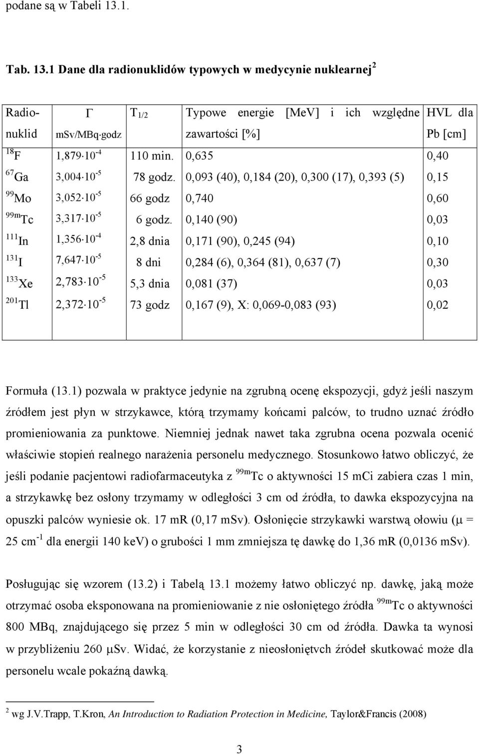 0,635 0,40 67 Ga 3,004 10-5 78 godz. 0,093 (40), 0,184 (20), 0,300 (17), 0,393 (5) 0,15 99 Mo 3,052 10-5 66 godz 0,740 0,60 99m Tc 3,317 10-5 6 godz.