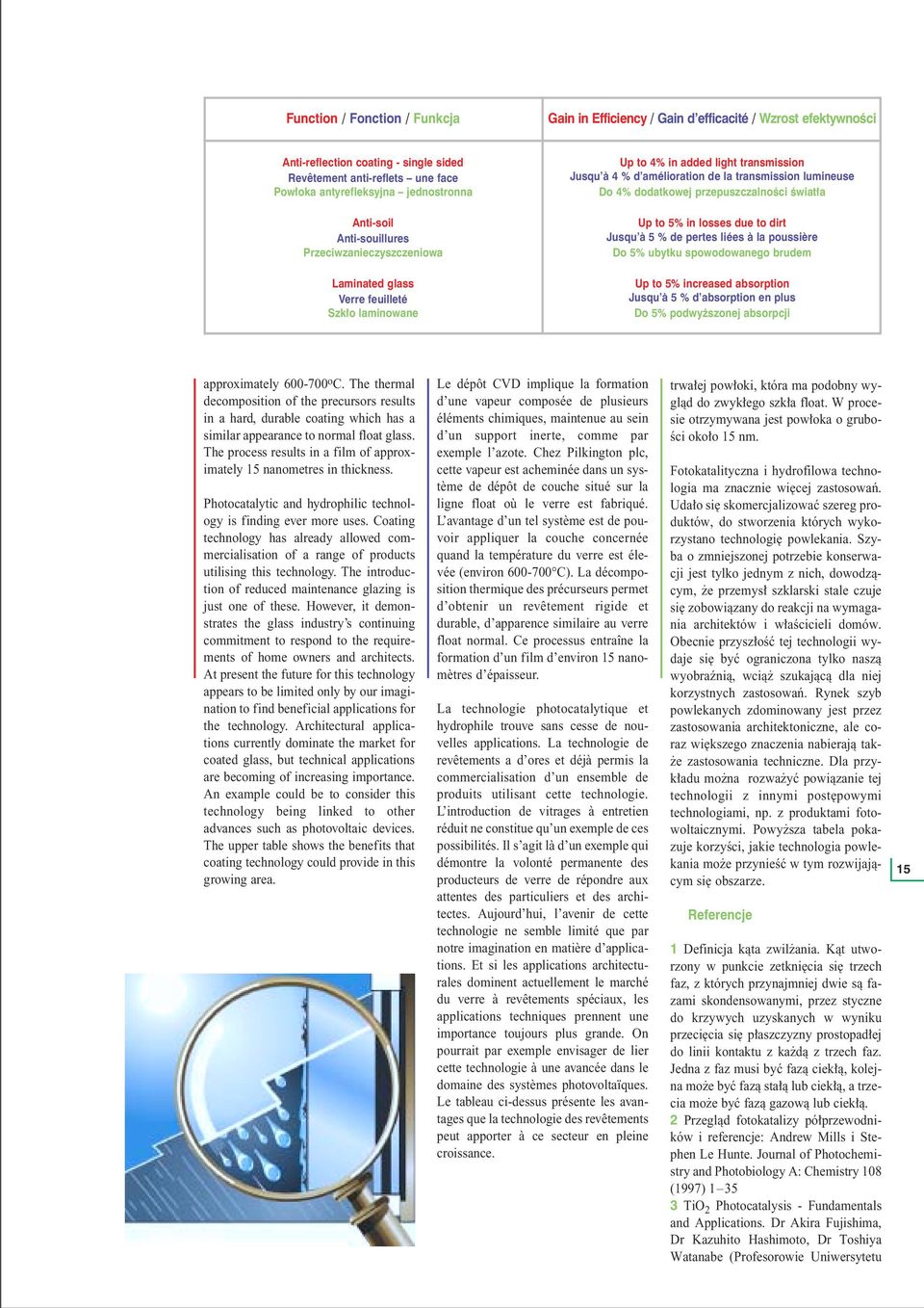 dodatkowej przepuszczalnoêci Êwiat a Up to 5% in losses due to dirt Jusqu 5 % de pertes liées la poussi re Do 5% ubytku spowodowanego brudem Up to 5% increased absorption Jusqu 5 % d absorption en