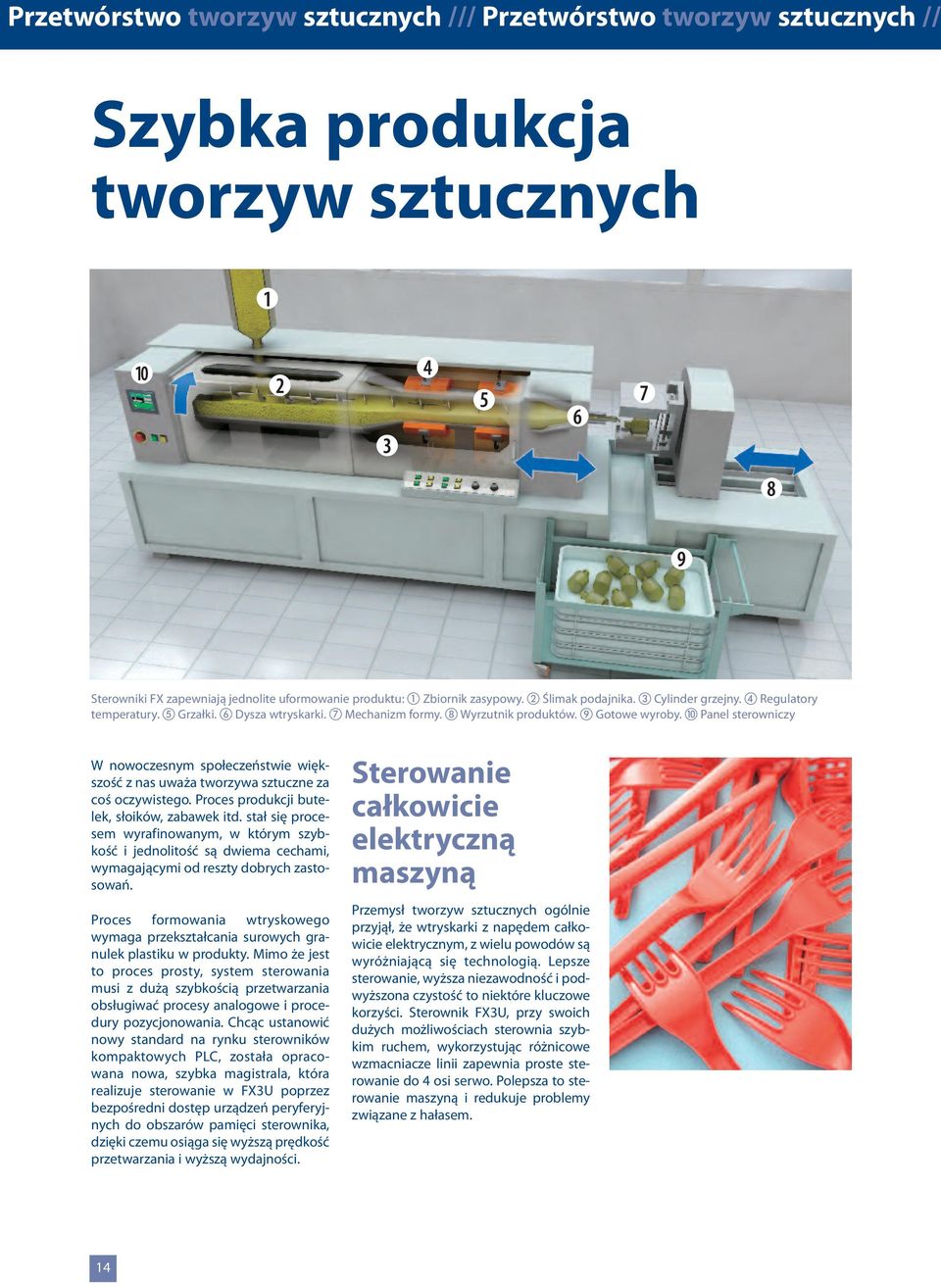 Panel sterowniczy W nowoczesnym społeczeństwie większość z nas uważa tworzywa sztuczne za coś oczywistego. Proces produkcji butelek, słoików, zabawek itd.