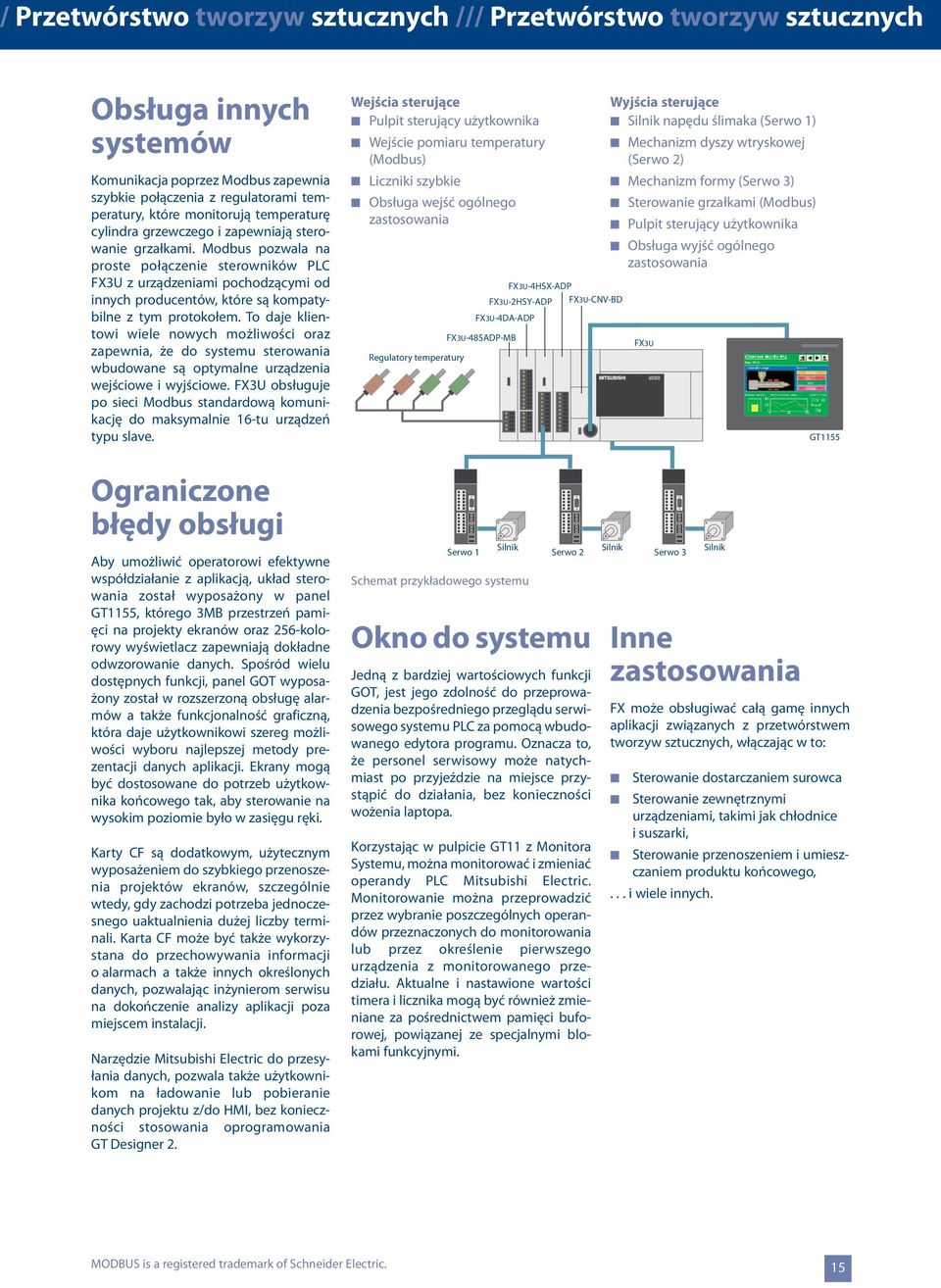 Modbus pozwala na proste połączenie sterowników PLC FXU z urządzeniami pochodzącymi od innych producentów, które są kompatybilne z tym protokołem.