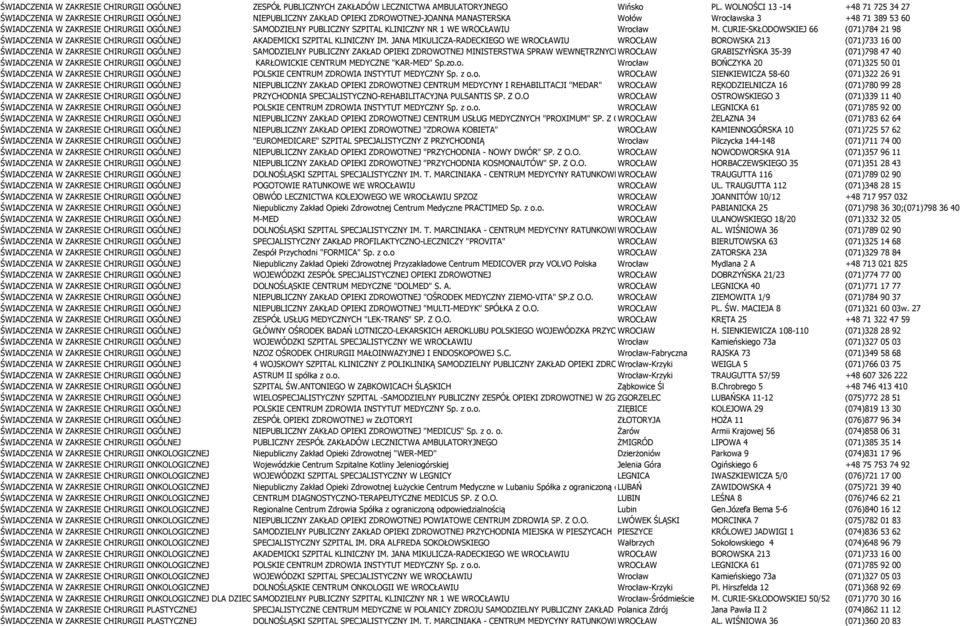 OGÓLNEJ SAMODZIELNY PUBLICZNY SZPITAL KLINICZNY NR 1 WE WROCŁAWIU Wrocław M. CURIE-SKŁODOWSKIEJ 66 (071)784 21 98 ŚWIADCZENIA W ZAKRESIE CHIRURGII OGÓLNEJ AKADEMICKI SZPITAL KLINICZNY IM.