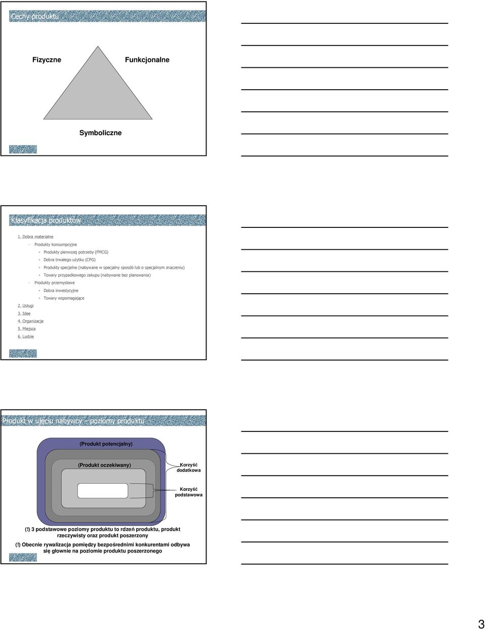 przypadkowego zakupu (nabywane bez planowania) Produkty przemysłowe Dobra inwestycyjne Towary wspomagające 2. Usługi 3. dee 4. Organizacje 5. Miejsca 6.