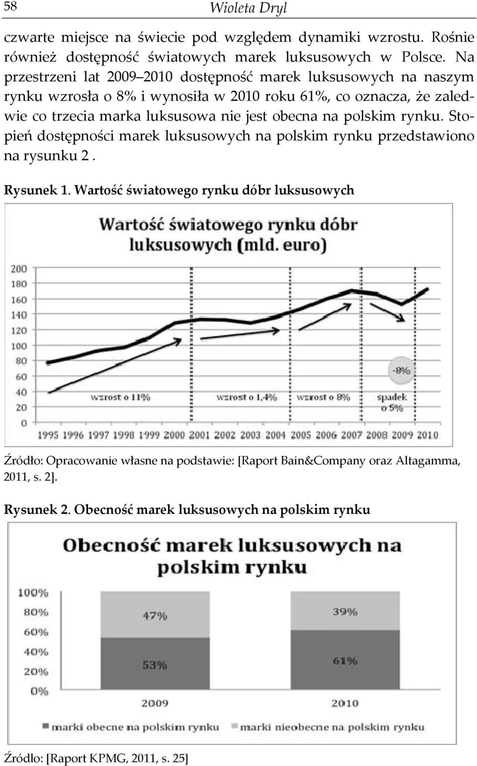 luksusowa nie jest obecna na polskim rynku. Stopień dostępności marek luksusowych na polskim rynku przedstawiono na rysunku 2. Rysunek 1.