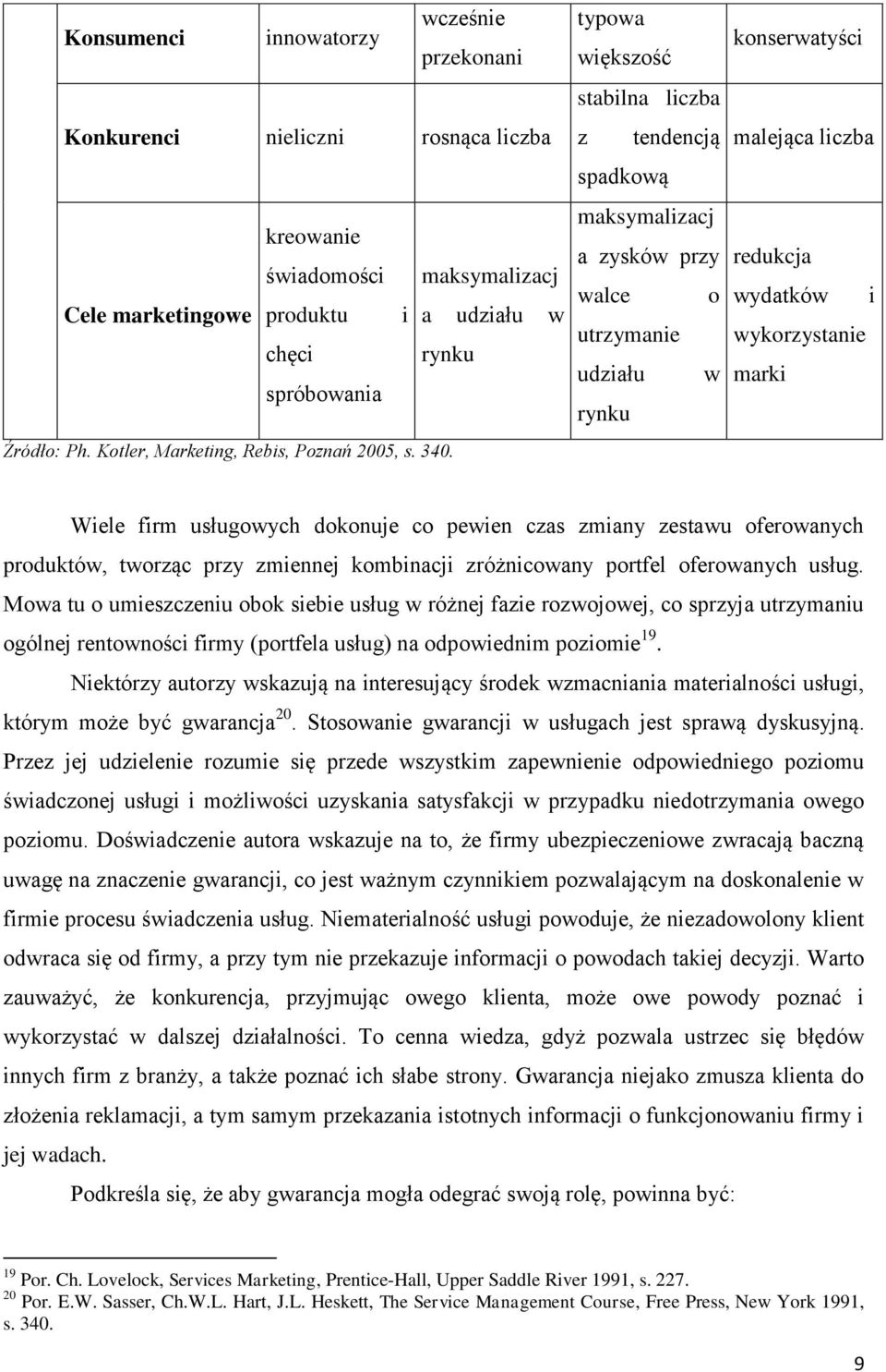 typowa większość stabilna liczba z tendencją spadkową maksymalizacj a zysków przy walce o utrzymanie udziału w rynku konserwatyści malejąca liczba redukcja wydatków i wykorzystanie marki Wiele firm