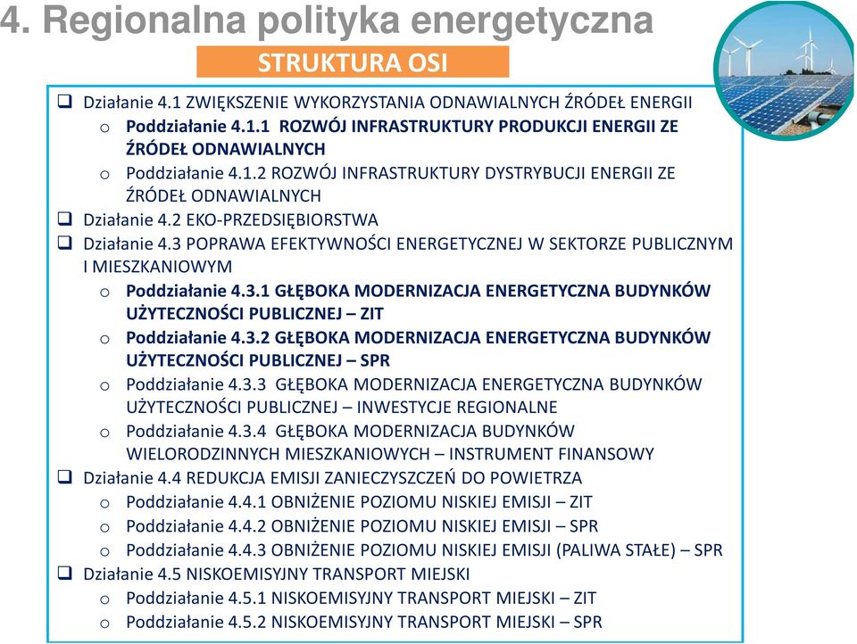 3 POPRAWA EFEKTYWNOŚCI ENERGETYCZNEJ W SEKTORZE PUBLICZNYM I MIESZKANIOWYM o Poddziałanie 4.3.1 GŁĘBOKA MODERNIZACJA ENERGETYCZNA BUDYNKÓW UŻYTECZNOŚCI PUBLICZNEJ ZIT o Poddziałanie 4.3.2 GŁĘBOKA MODERNIZACJA ENERGETYCZNA BUDYNKÓW UŻYTECZNOŚCI PUBLICZNEJ SPR o Poddziałanie 4.