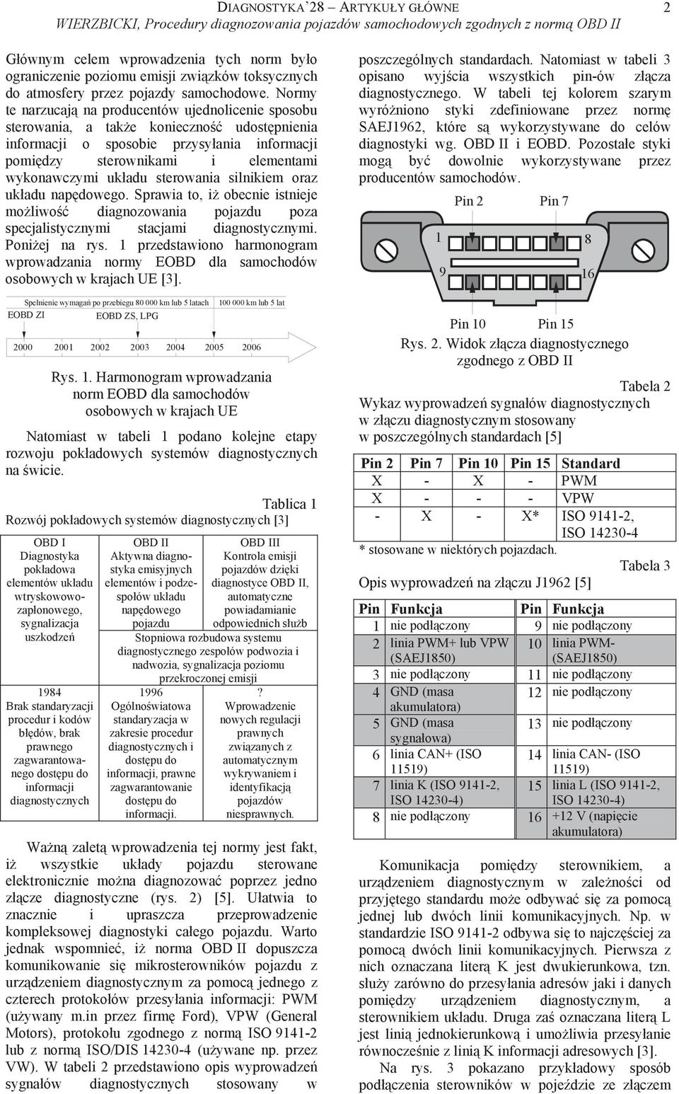 sterowania silnikiem oraz uk adu nap dowego. Sprawia to, i obecnie istnieje mo liwo diagnozowania pojazdu poza specjalistycznymi stacjami diagnostycznymi. Poni ej na rys.