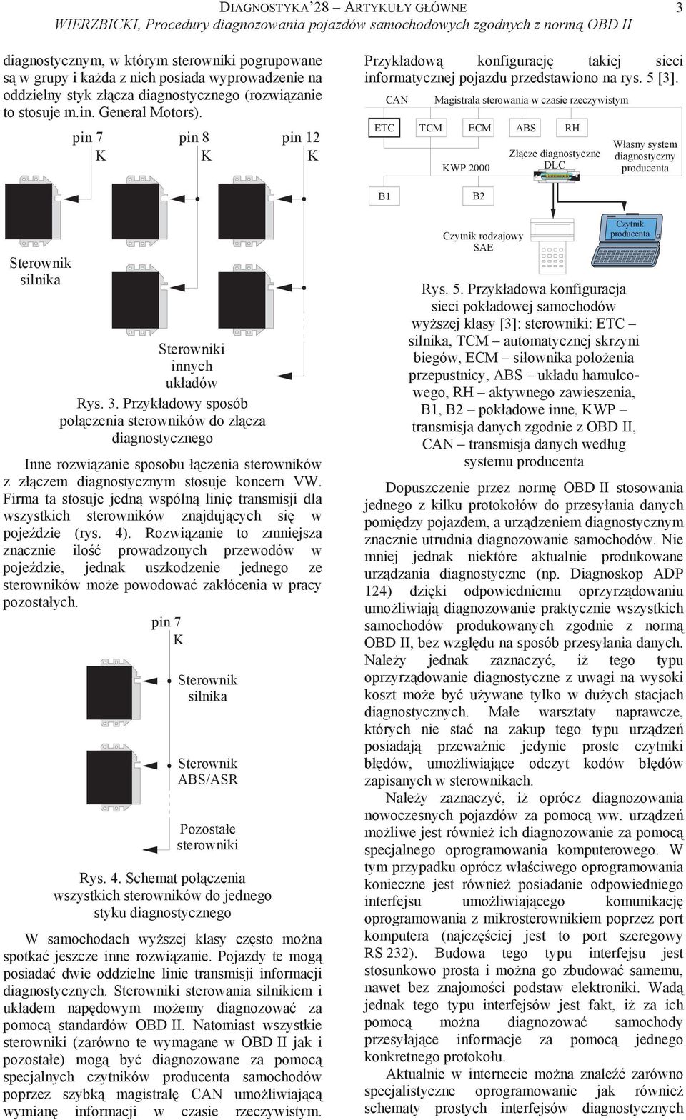 CAN Magistrala sterowania w czasie rzeczywistym ETC TCM ECM ABS RH KWP 2000 Z cze diagnostyczne DLC W asny system diagnostyczny producenta B1 B2 Sterownik silnika Sterowniki innych uk adów Rys. 3.