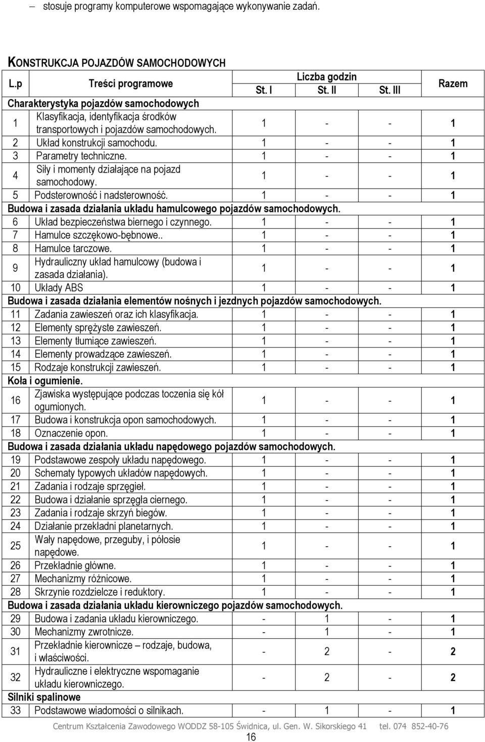 4 Siły i momenty działające na pojazd samochodowy. 5 Podsterowność i nadsterowność. Budowa i zasada działania układu hamulcowego pojazdów samochodowych. 6 Układ bezpieczeństwa biernego i czynnego.